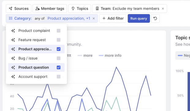 Image of category menu in Common Room