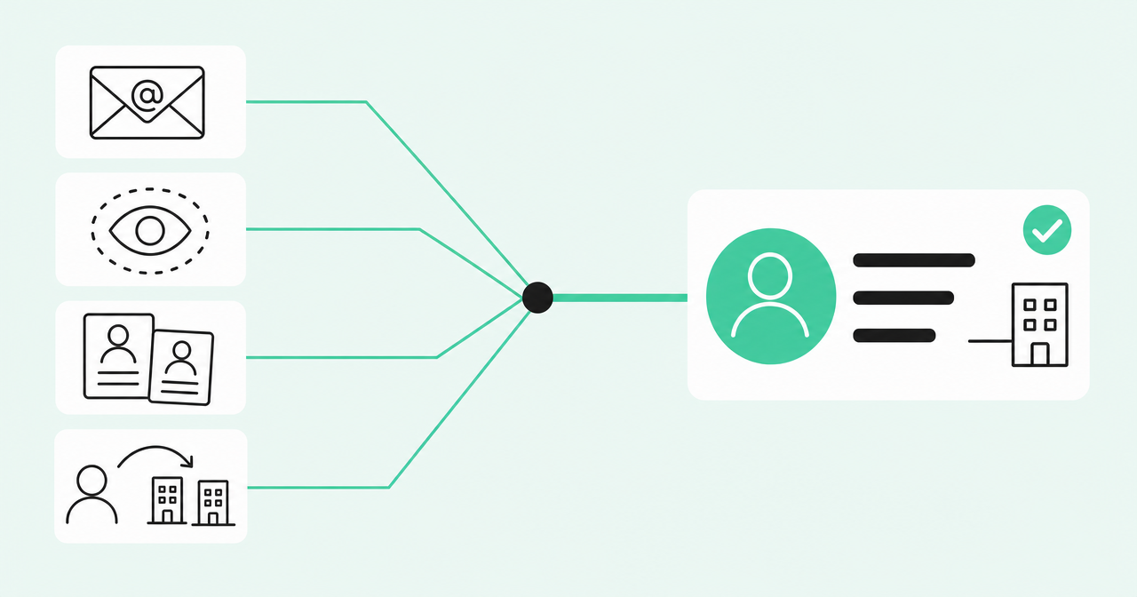 Personal emails, anonymous visits, duplicate contacts, and job changes merging into one resolved buyer profile