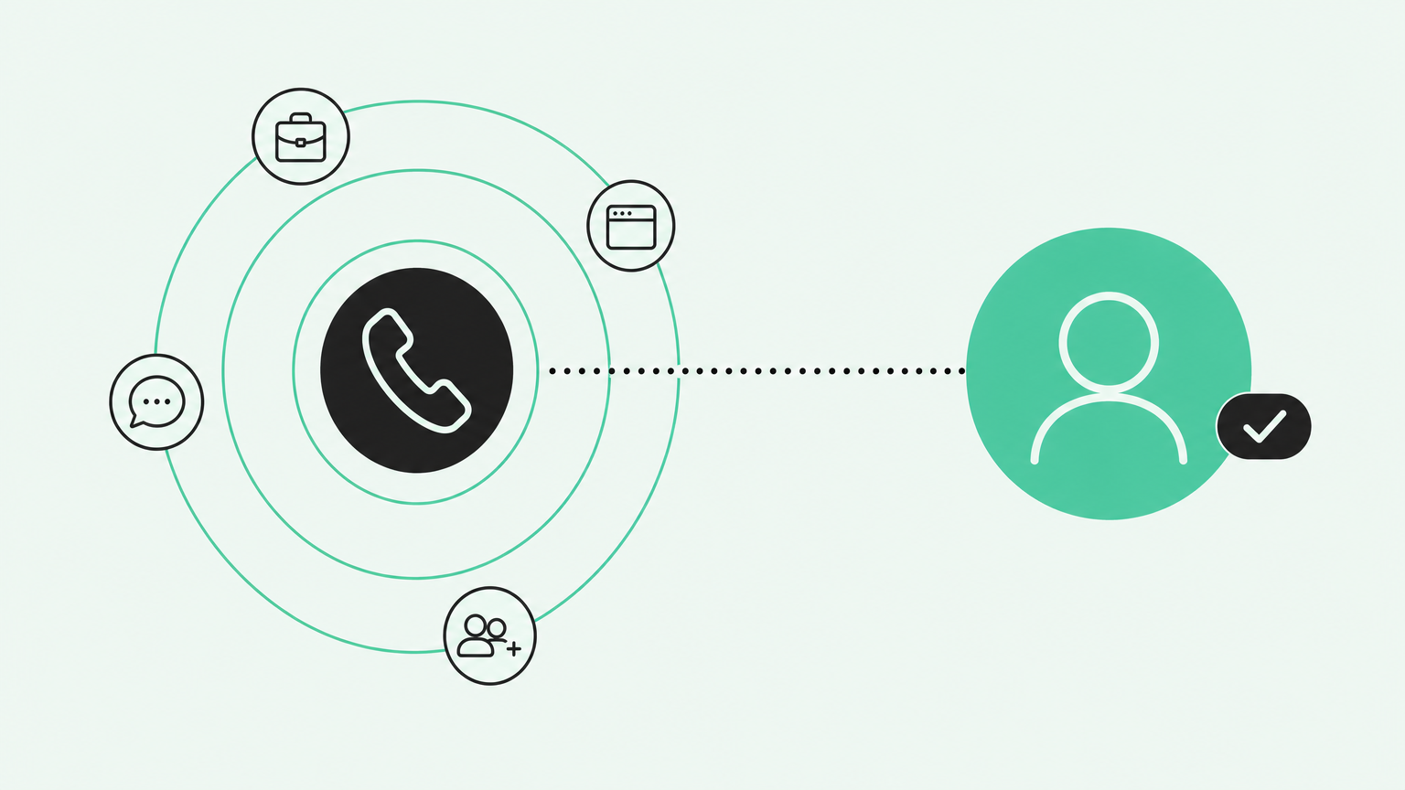 Phone at the center of buying-signal rings connecting to a found prospect