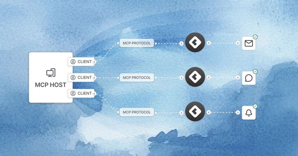 Image of MCP integration