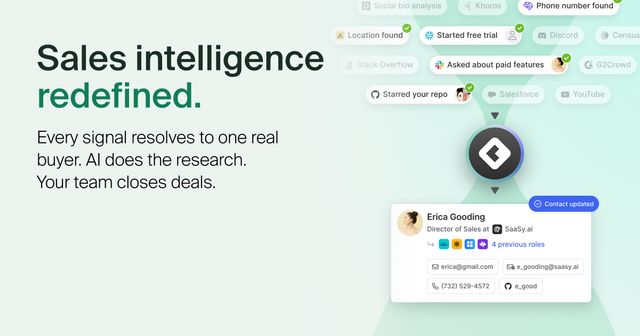 Sales Intelligence Redefined