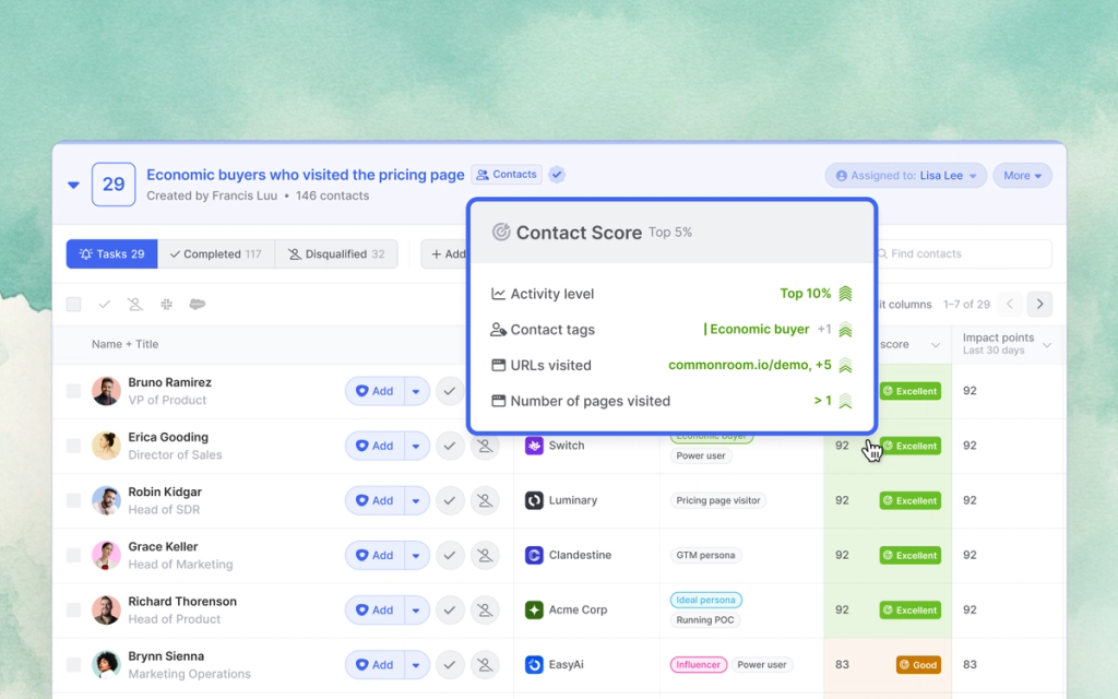 Image of contact score