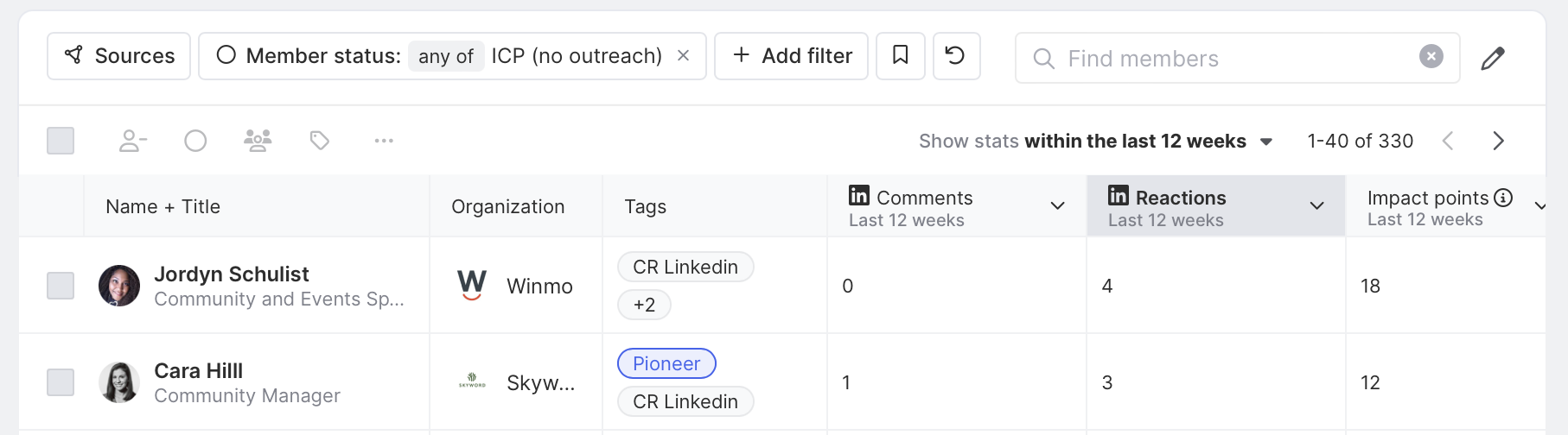 Custom view with LinkedIn activity in columns