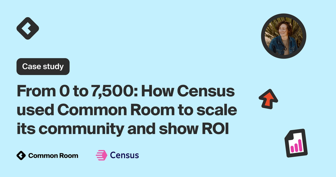 Title card with title: "From 0 to 7,500: how Census used Common Room to scale its community and show ROI"
