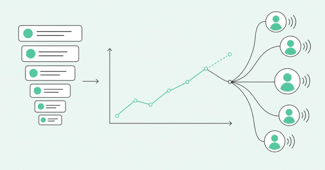 Sales pipeline, forecast, and buyer signal analytics illustration