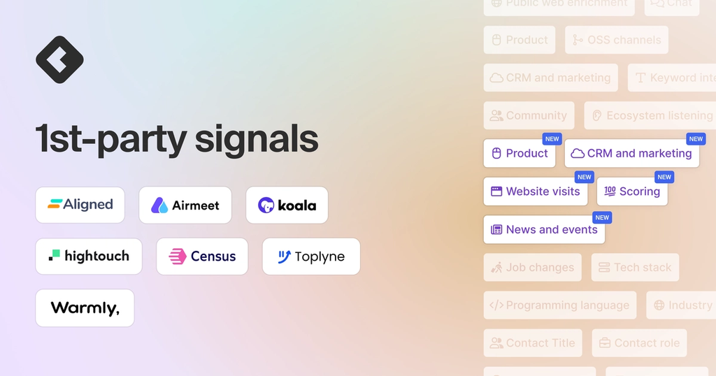 Image of first-party signals