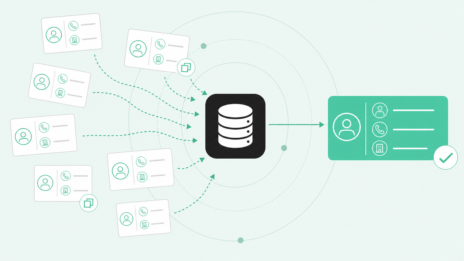 Scattered, duplicate contact records being unified into one clean, verified profile