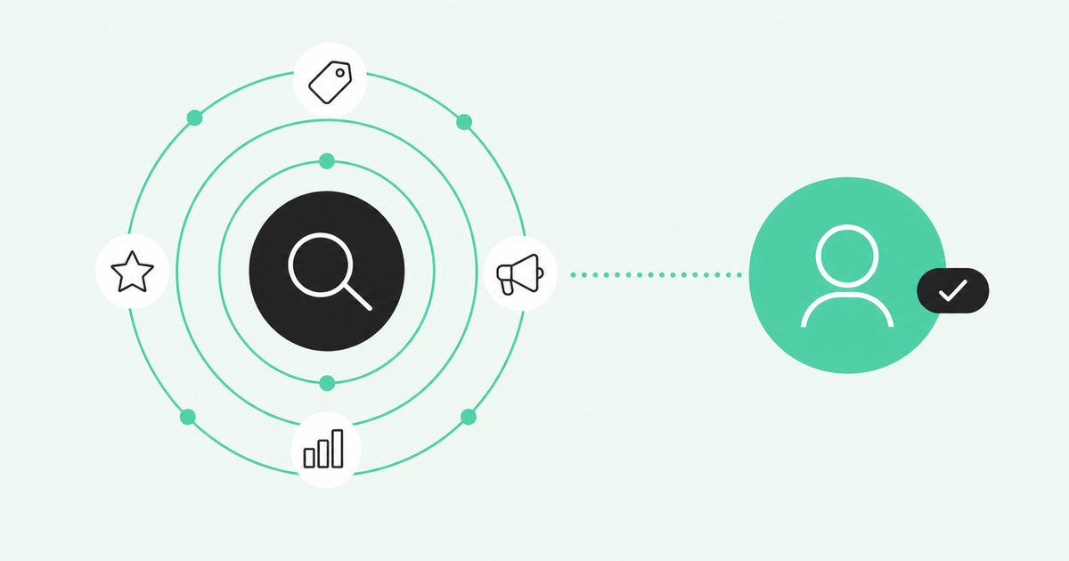 Competitor activity signals connecting to a verified buyer