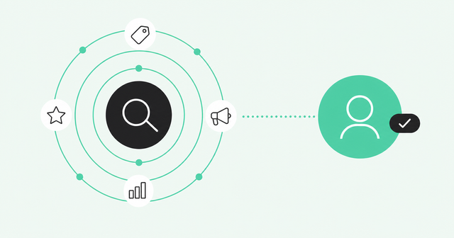 Competitor activity signals connecting to a verified buyer