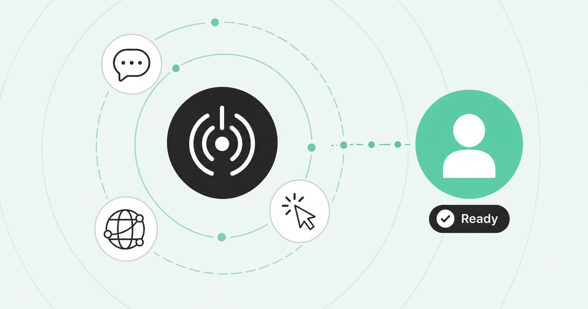 Header image illustrating buying signals leading to a ready buyer.