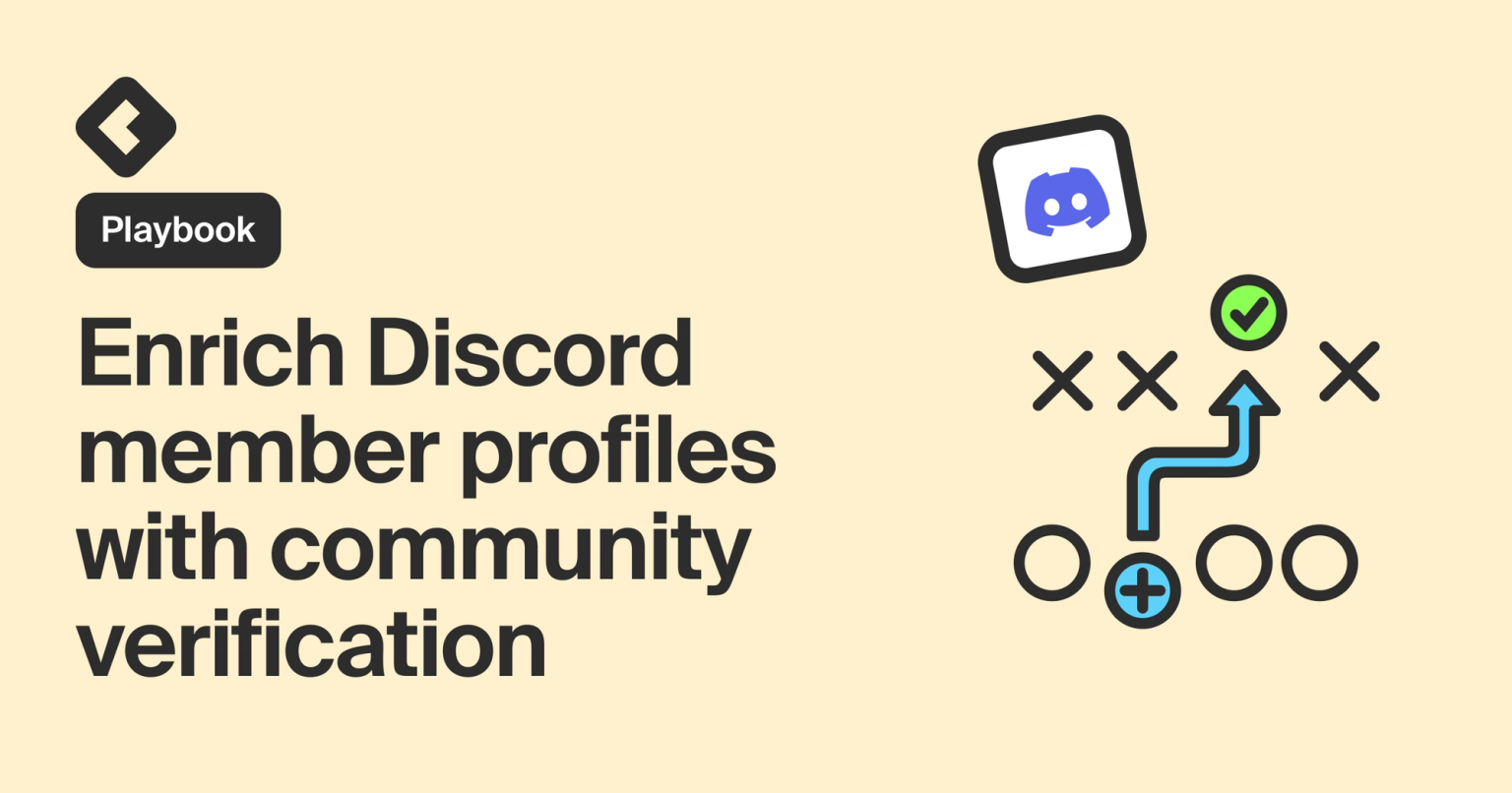 engage and actively chat on your discord server