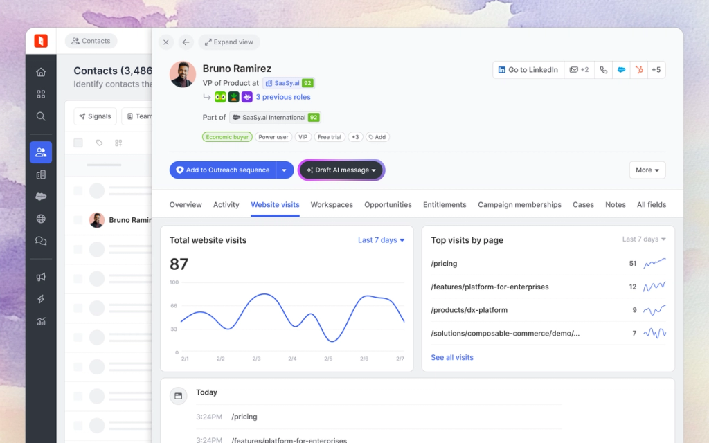 Image of website visits on contact profile