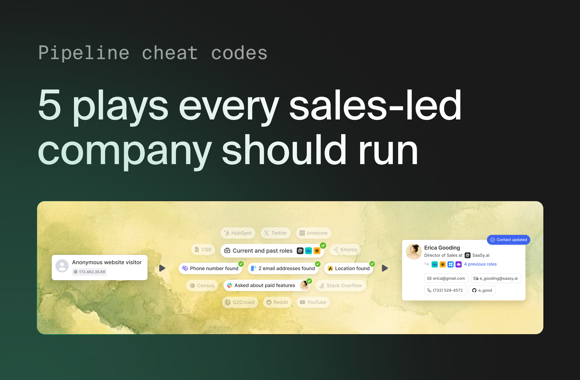 Pipeline Cheat Codes: 5 plays every commercial SLG software company should run