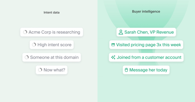 side by side comparing intent data vs buyer intelligence and where intent data falls short