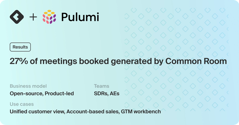 How Pulumi revealed the buyers behind the signals to generate 27% of meetings booked