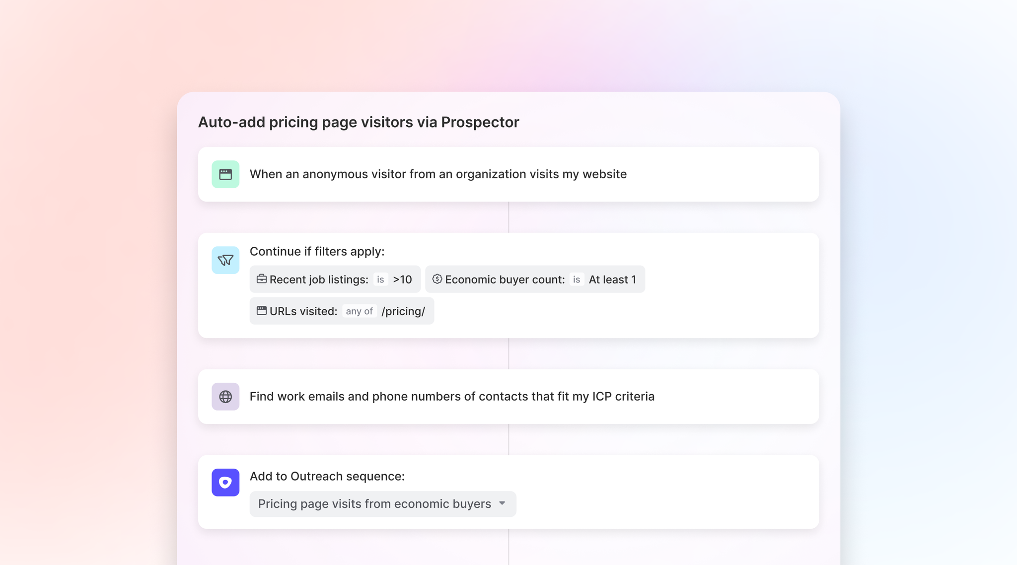 Image of Prospector workflow