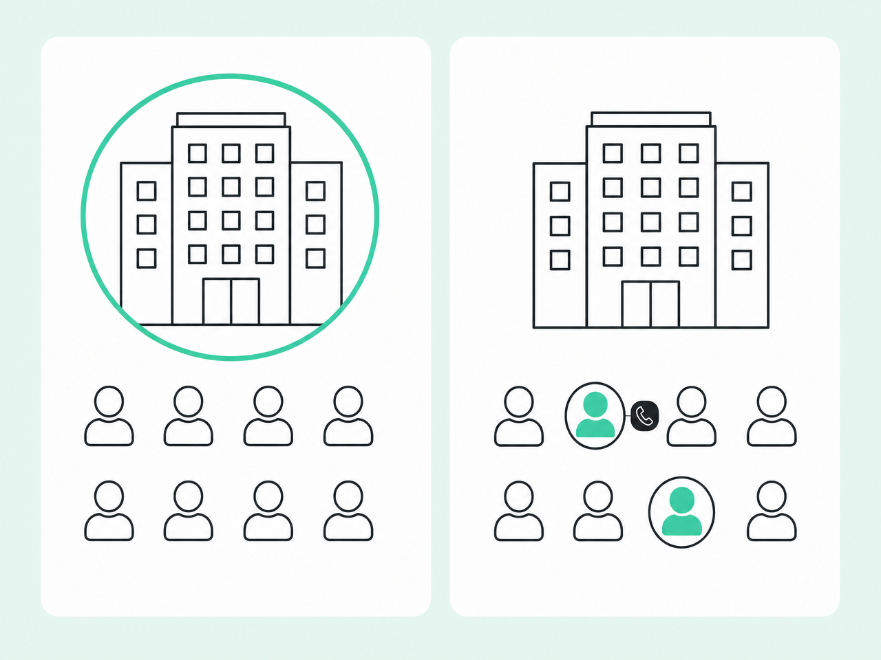 Account-level intent highlights a company, while person-level intent highlights the two active buyers