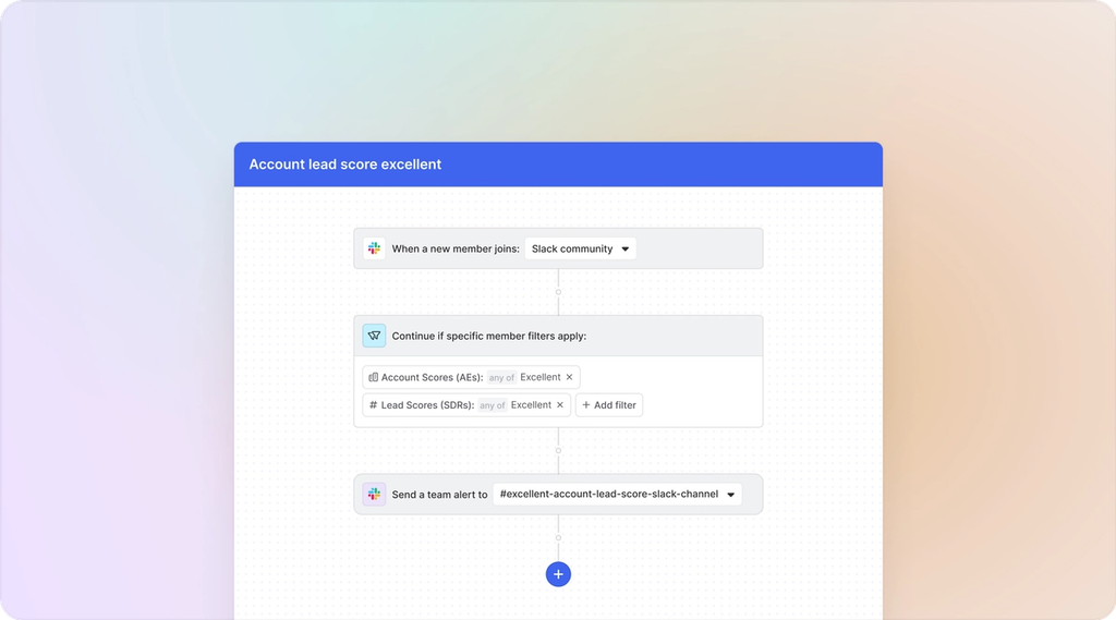 Image of score-based workflow