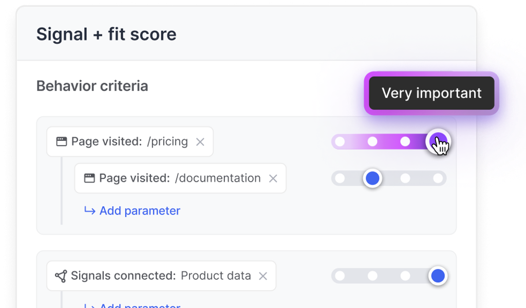 Score any signal or attribute