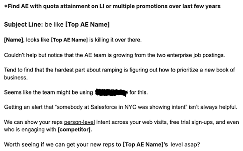 Example of email