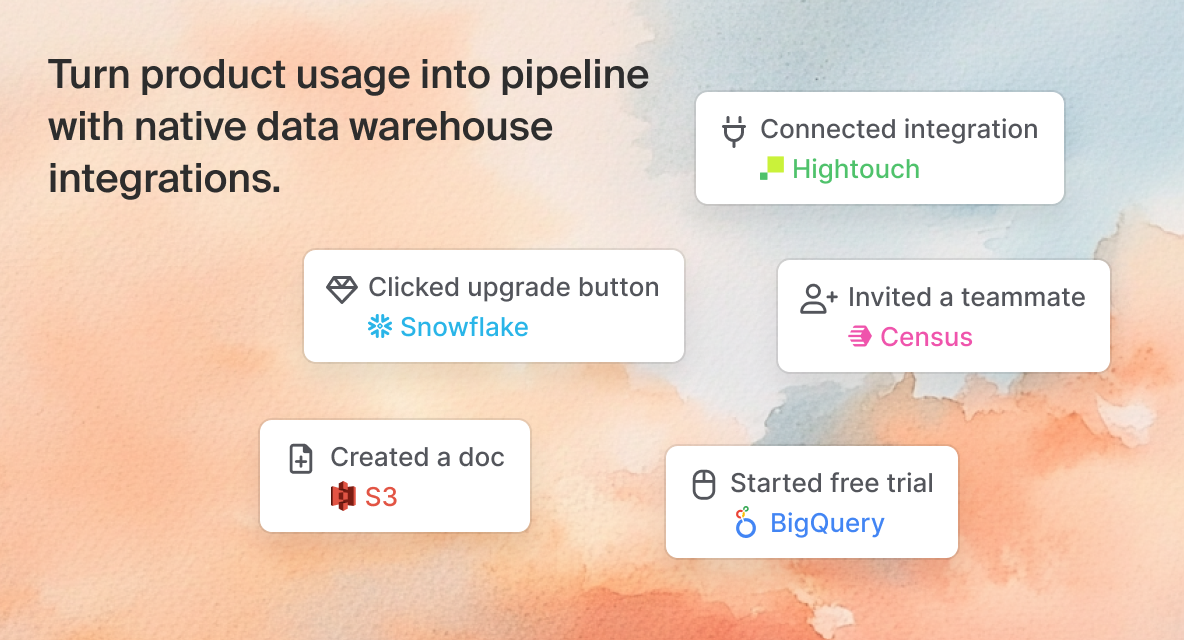 Turn product usage into pipeline with native data warehouse integrations.