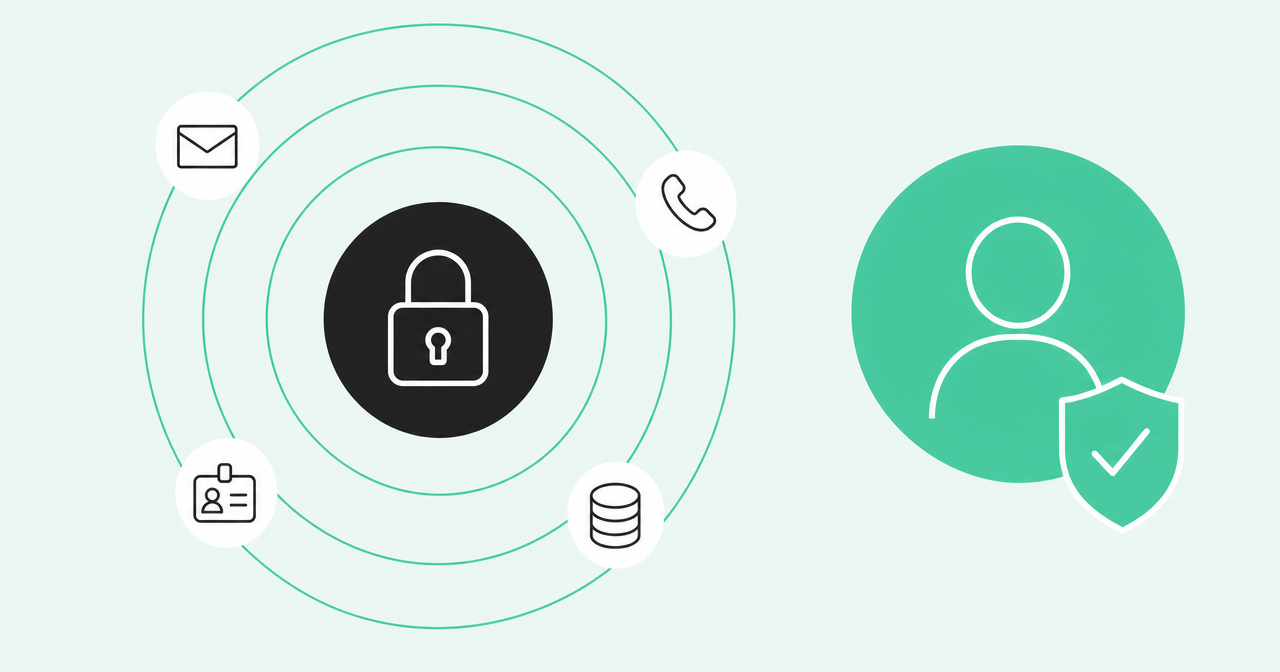 Padlock surrounded by enriched contact fields next to a protected person profile