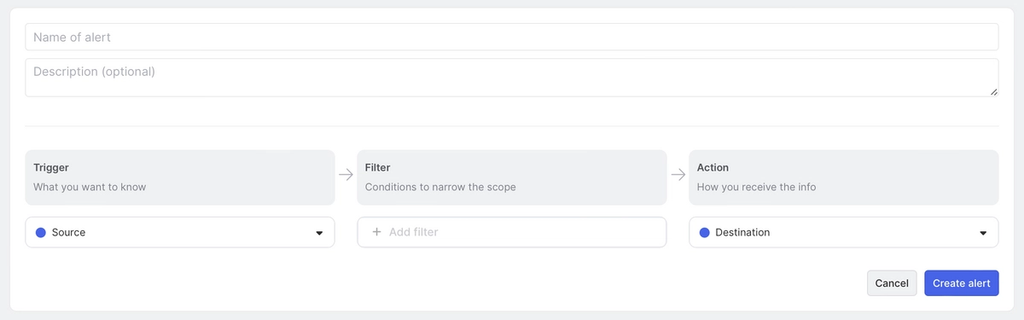 Image of team alert creation page in Common Room