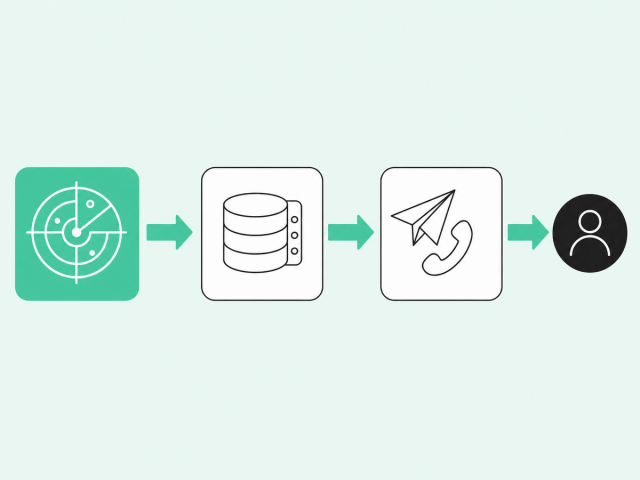 Sales intelligence sits upstream of the CRM and sales engagement tools before reaching the buyer