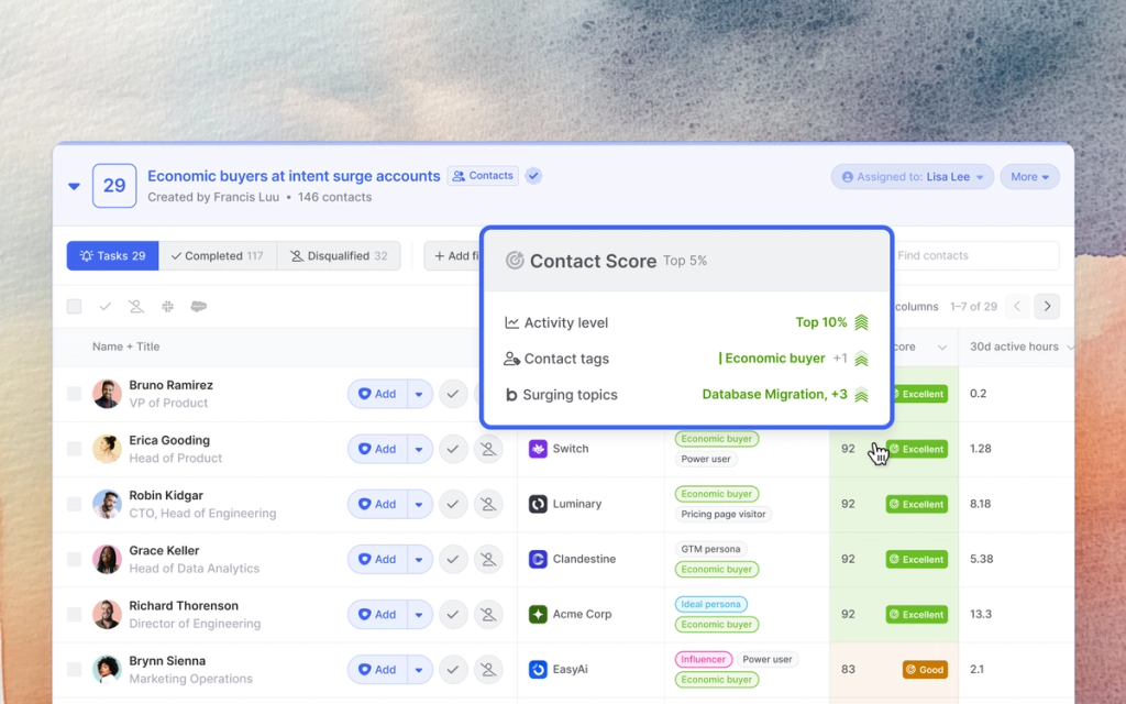 Image of scoring using Bombora intent data