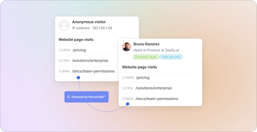 Image of web visit tracking