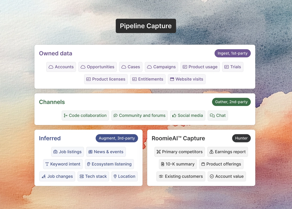 Pipeline capture