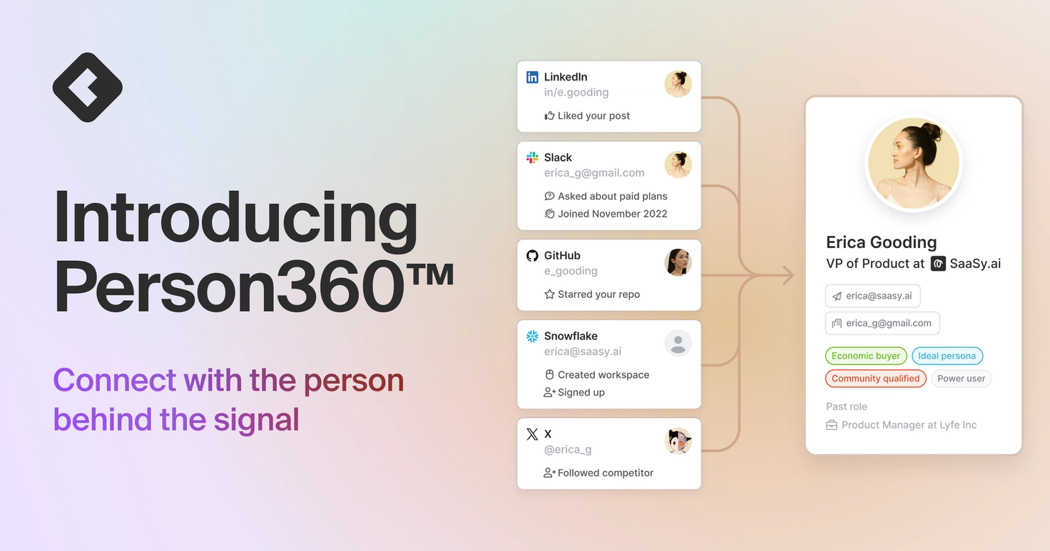Introducing Person360™: Connect with the person behind the signal