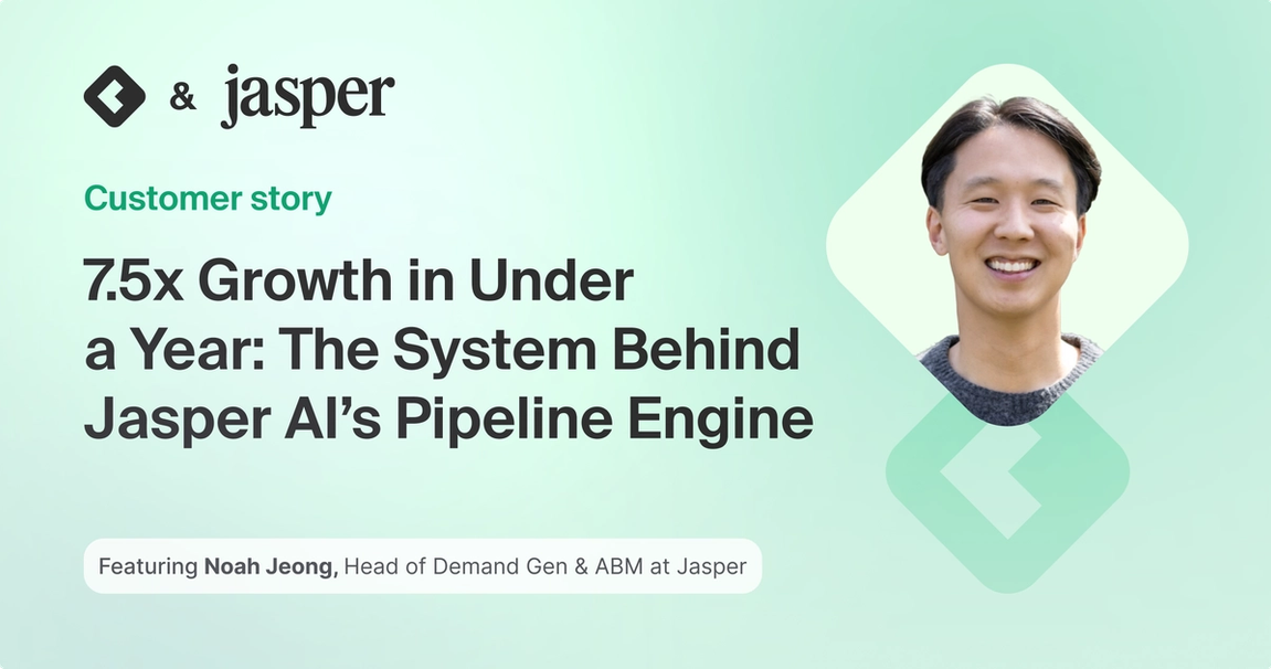 Customer story preview featuring Noah Jeong from Jasper. The text reads "7.5X growth in under a year: the system behind jasper's AI pipeline engine"