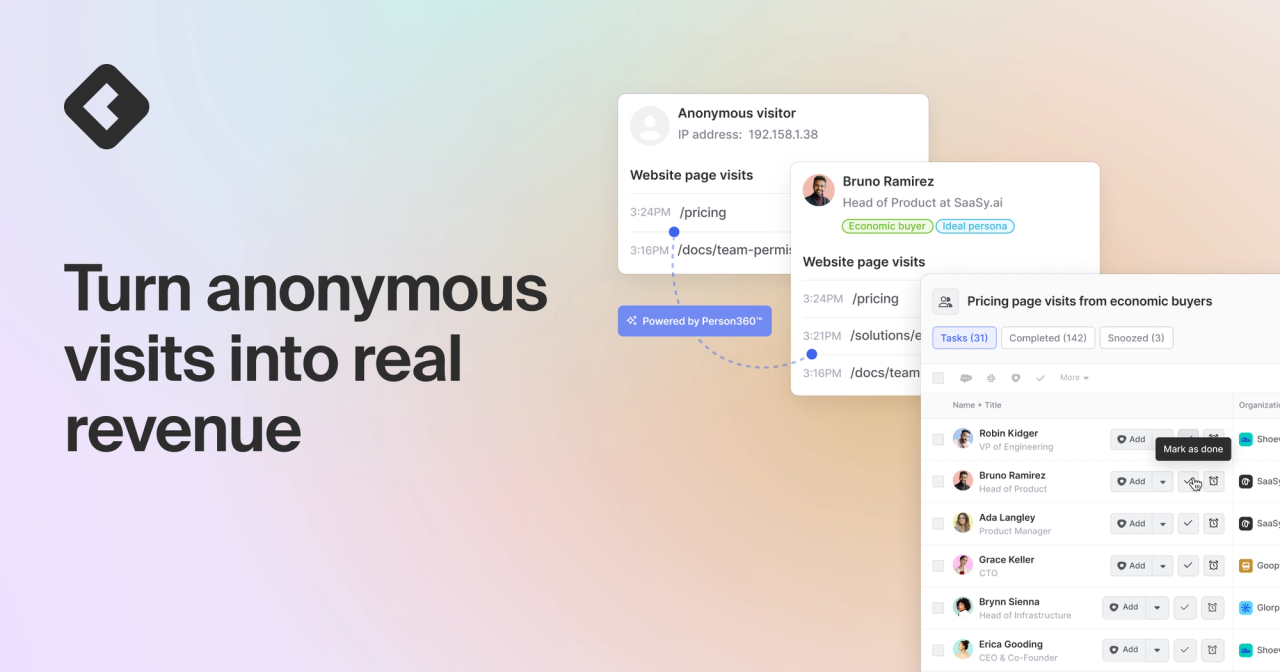 Blog title card with title: "Turn anonymous visits into real revenue"