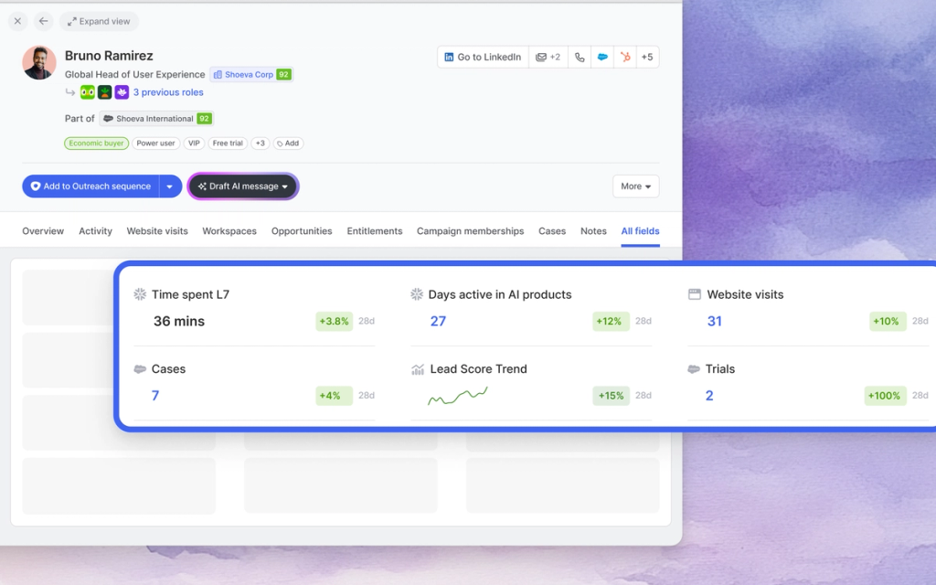 Image of signal trends in profile