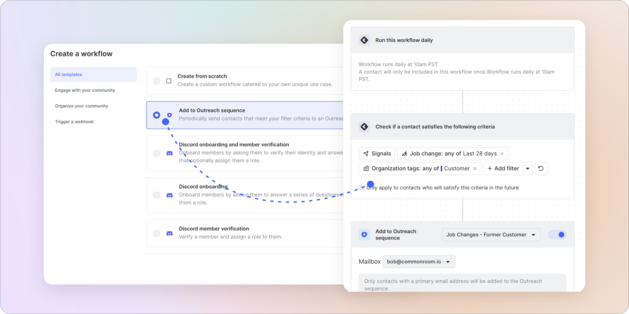 Image of automated workflow