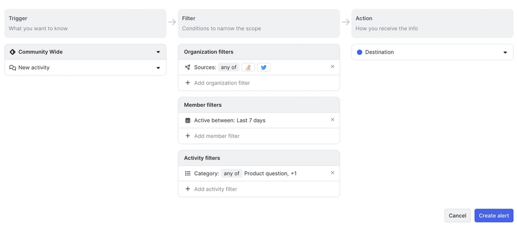 Image of team alert creation page in Common Room