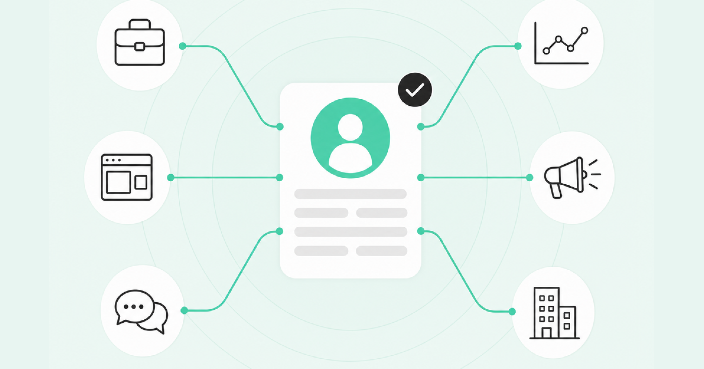 Multi-source signals converging into one resolved person profile