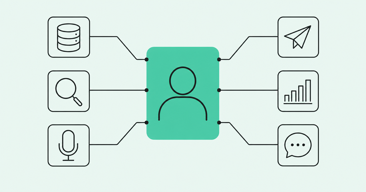 Many GTM tools connecting to one unified buyer view