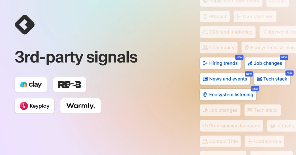 Image of third-party signals