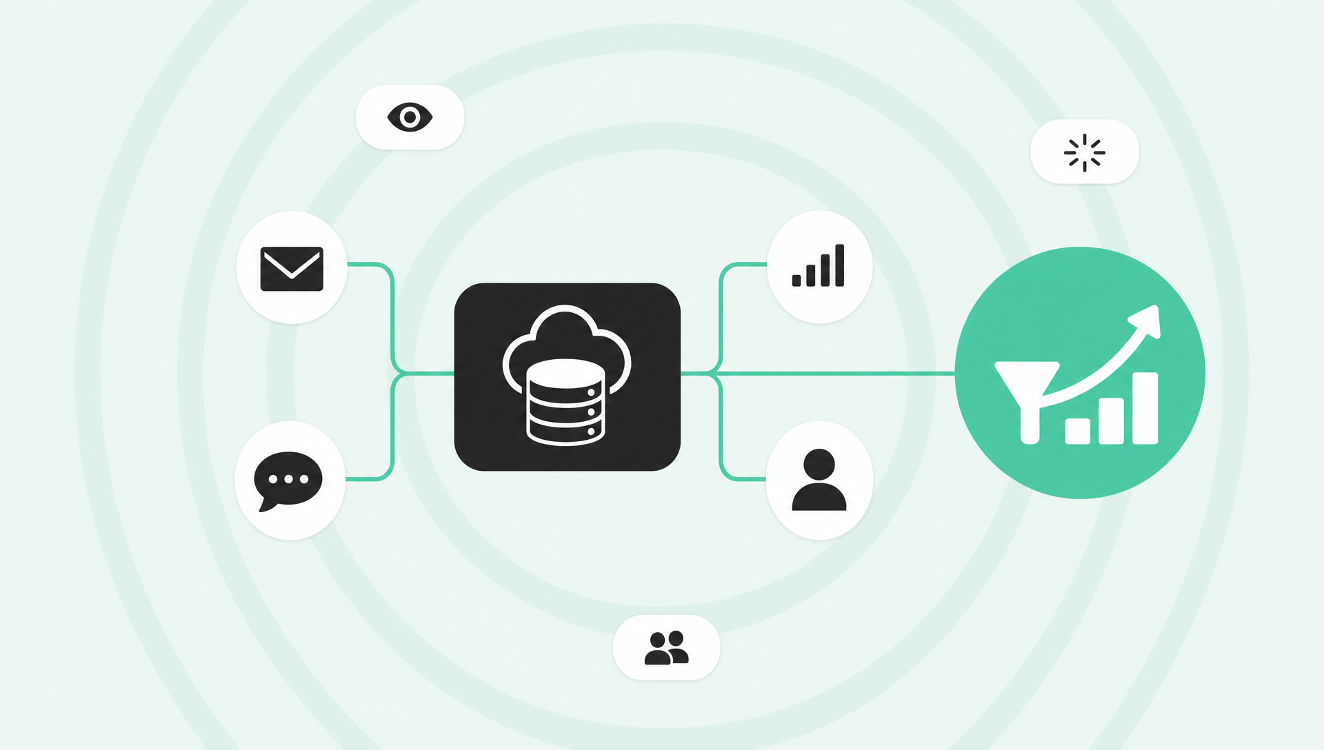 Salesforce CRM hub connected to GTM tools turning into pipeline