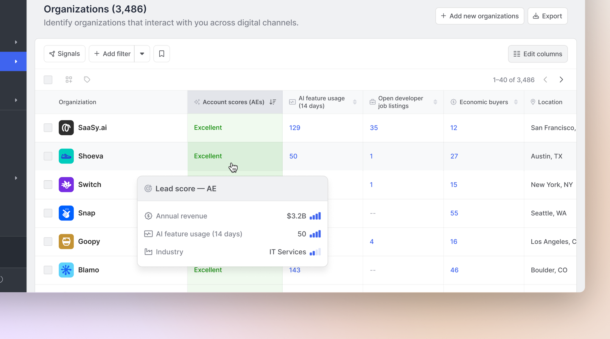 Hover to see account score