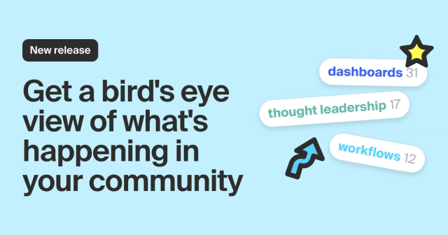 Understand your community activity with intelligently detected topics