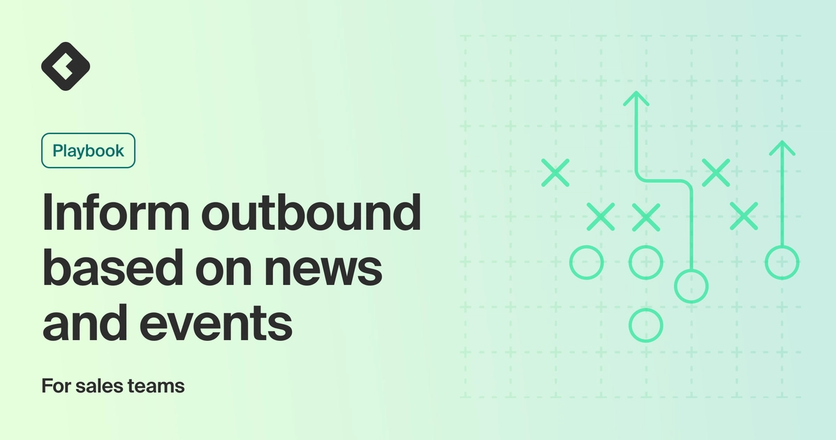 Title card with title: "Inform outbound based on news and events"