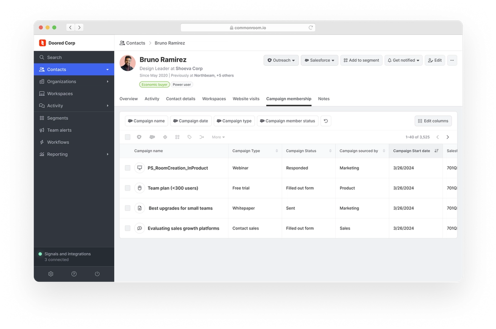 Contact Salesforce Campaign association
