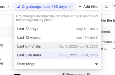 Set a date range for org change tracking