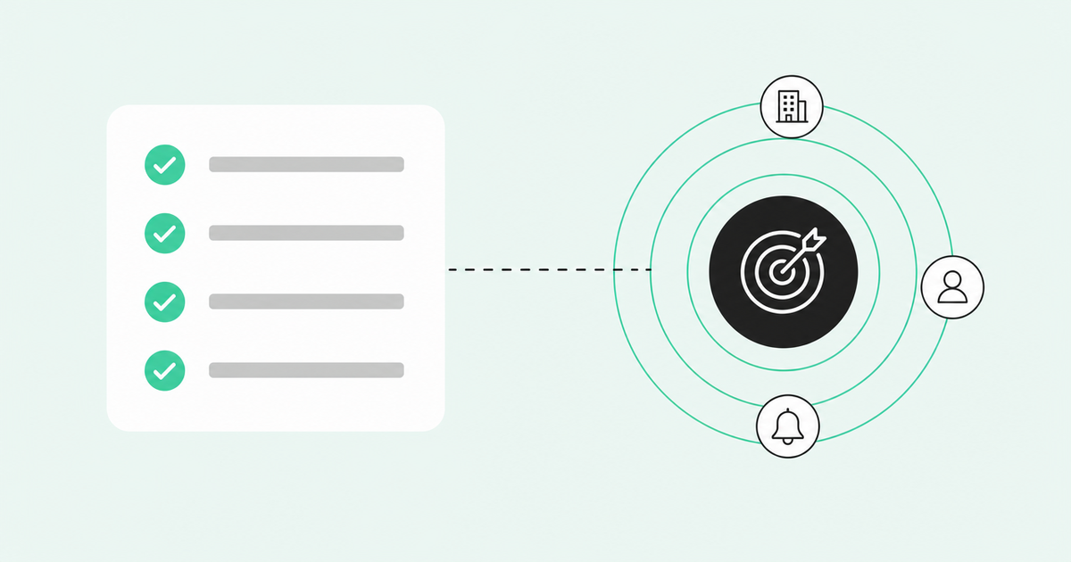 ABM playbook checklist connected to a target account surrounded by account, person, and alert signals