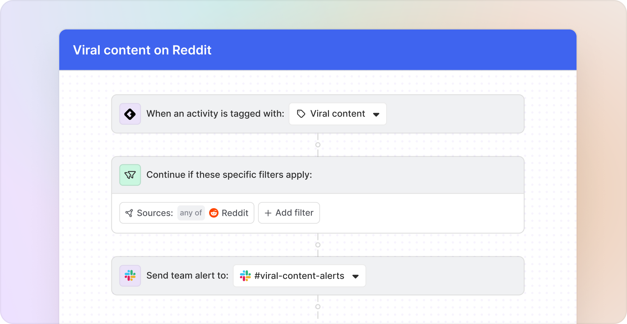 Image of viral content monitoring