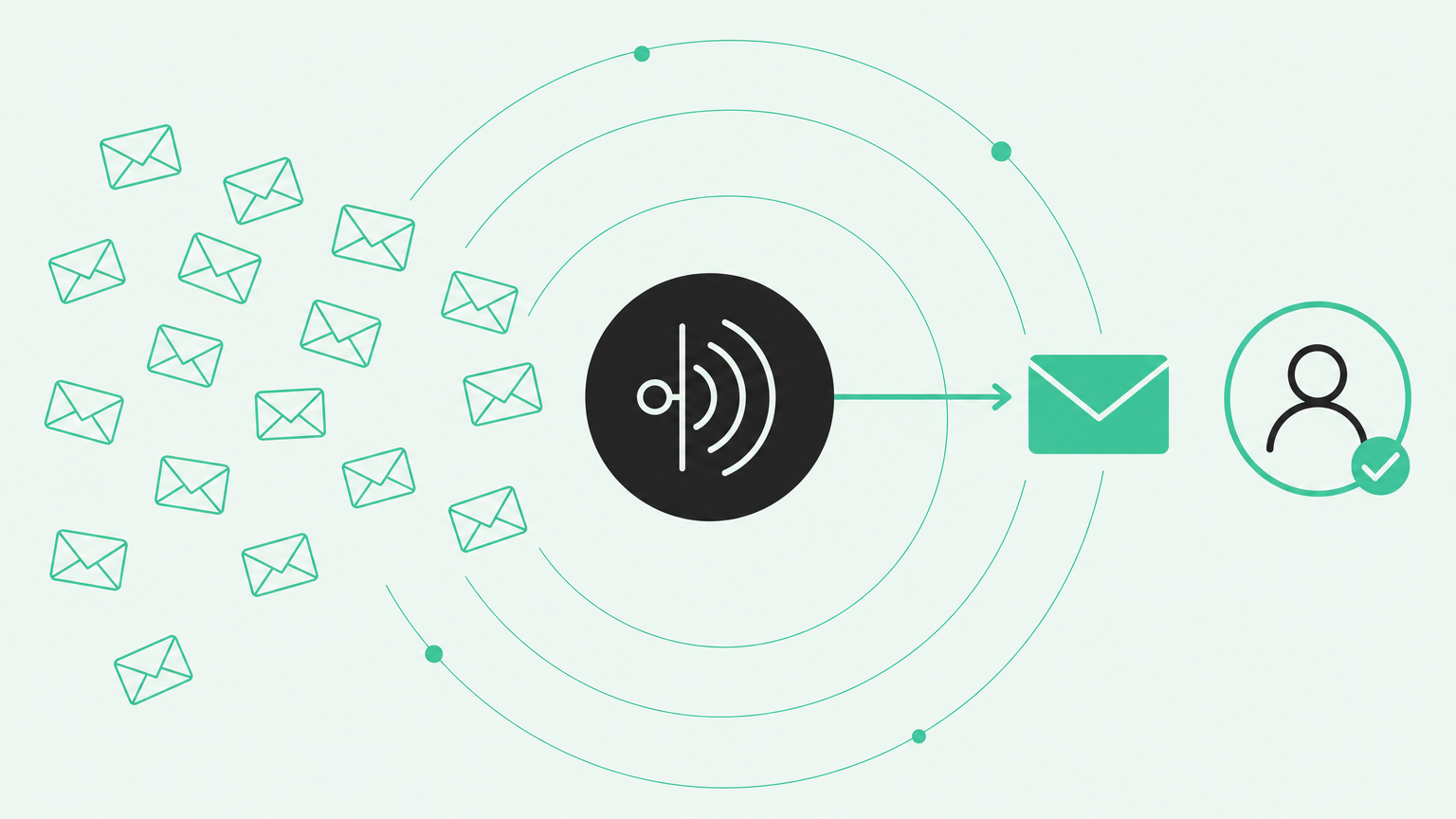 Illustration of many generic emails filtered through a buying-signal badge into one relevant email for the right buyer