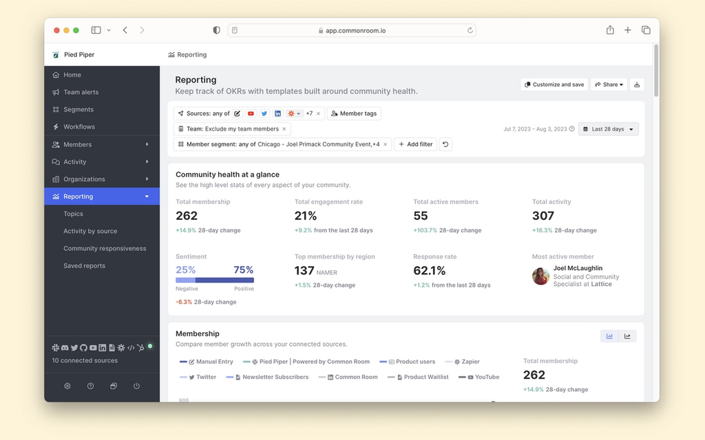 Reporting on event engagement